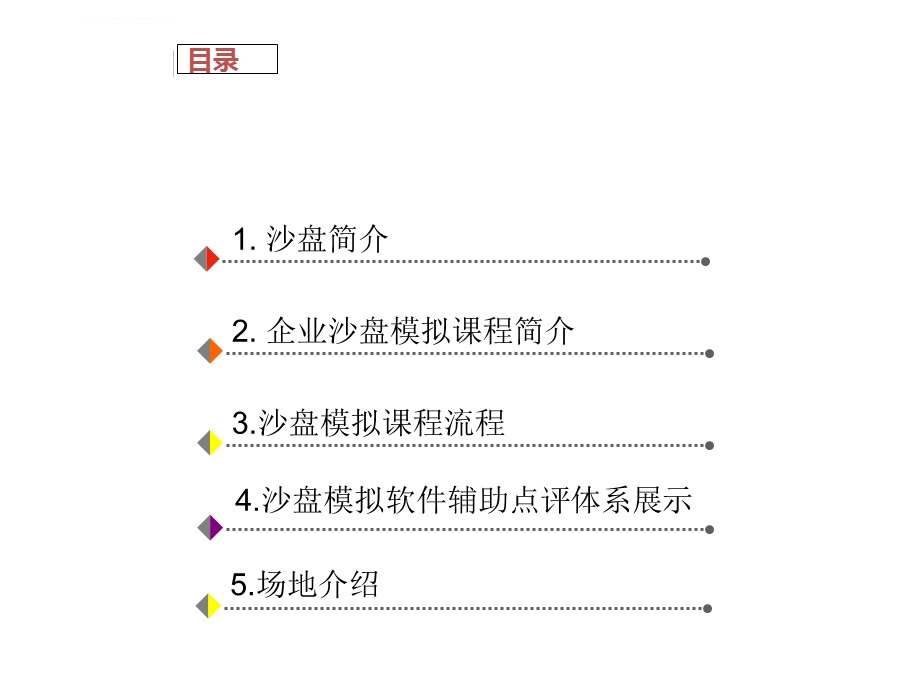 沙盘培训方案介绍ppt课件.ppt_第2页