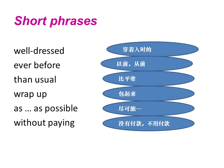 新概念英语第二册32精品ppt课件.ppt_第3页