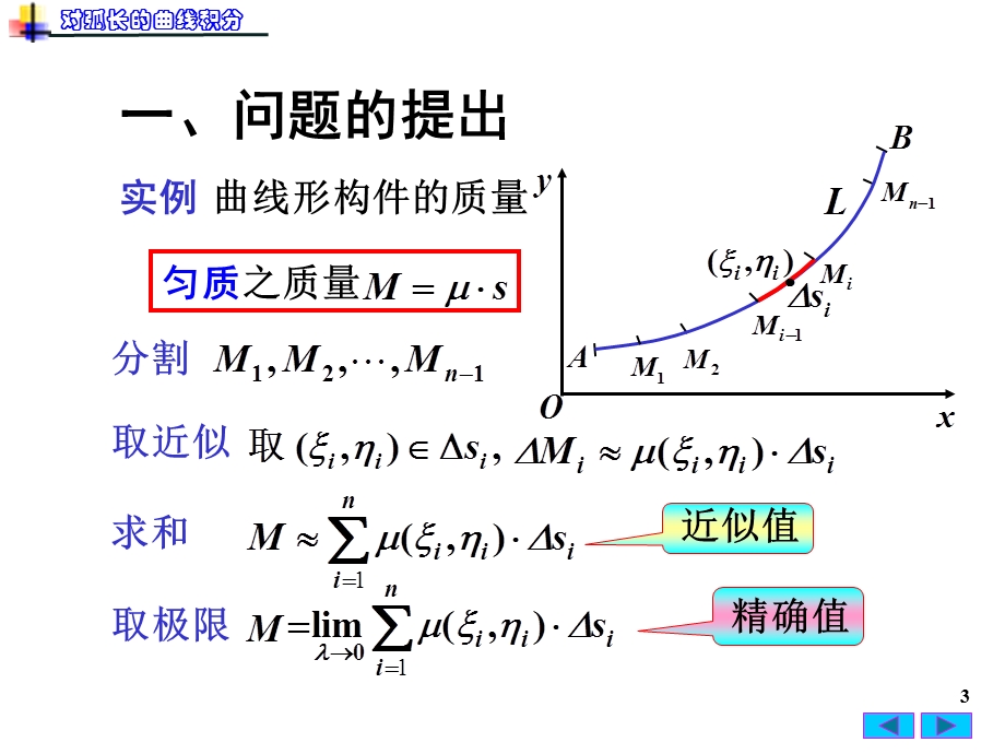 曲线积分与曲面积分 ppt课件.ppt_第3页