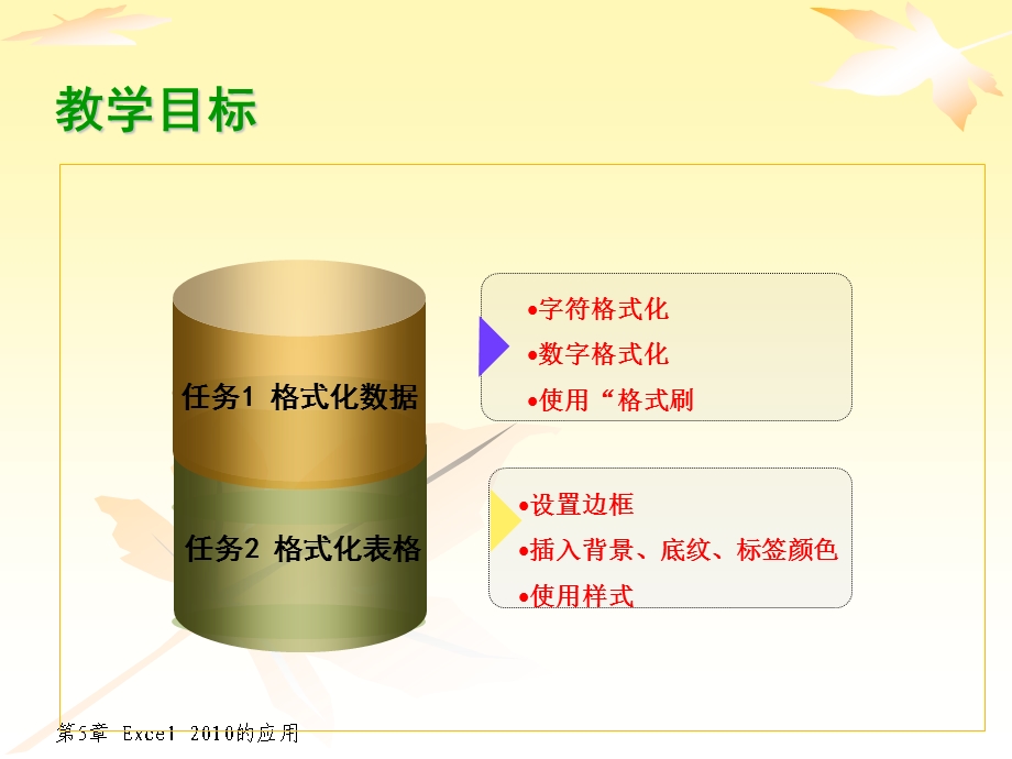 格式化电子表格ppt课件.pptx_第2页