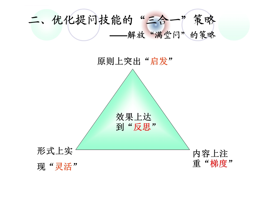 数学教学提问的技能与艺术ppt课件.ppt_第3页