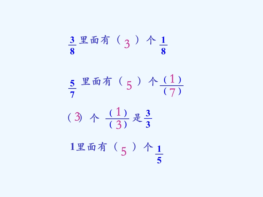 新人教版小学五年级下册真分数和假分数ppt课件.ppt_第2页