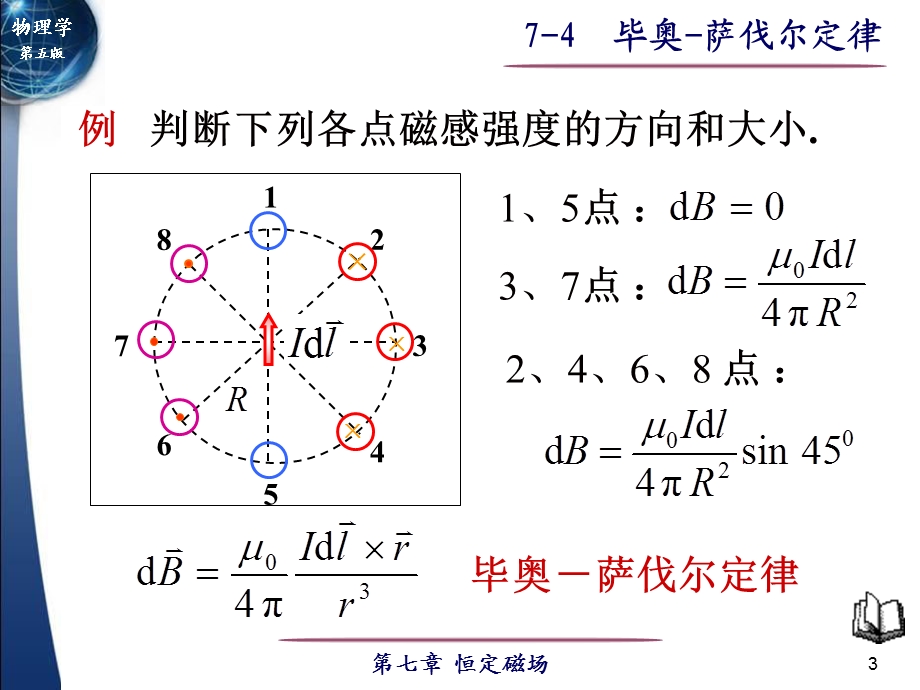 毕奥 萨伐尔定律介绍ppt课件.ppt_第3页