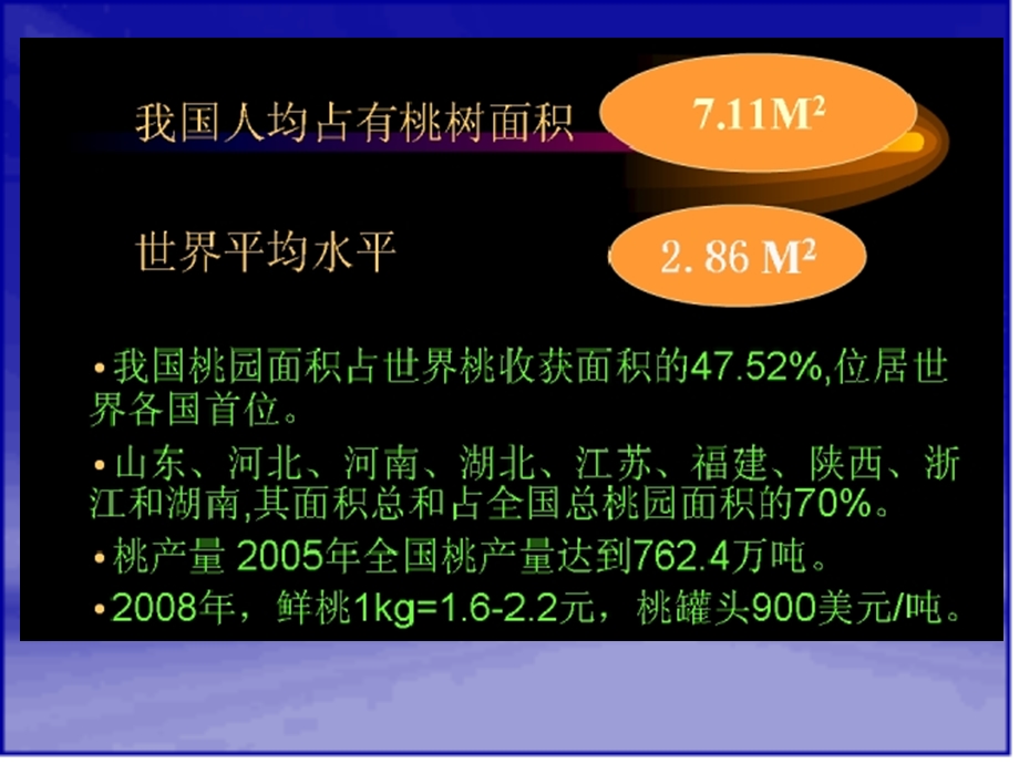 桃育种(2学时)ppt课件.ppt_第3页