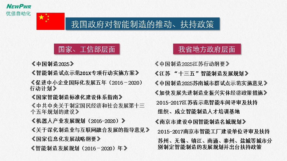 智能工厂落地解决方案ppt课件.pptx_第3页