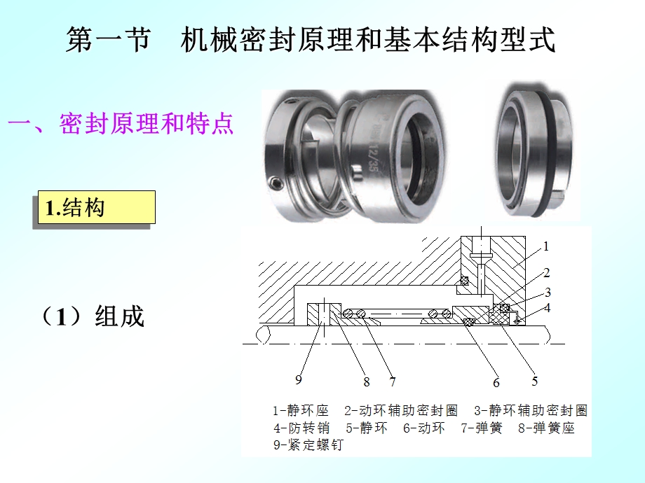 机械密封详细ppt课件.ppt_第2页