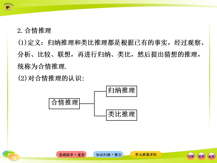 数学选修22推理与证明ppt课件.ppt_第3页