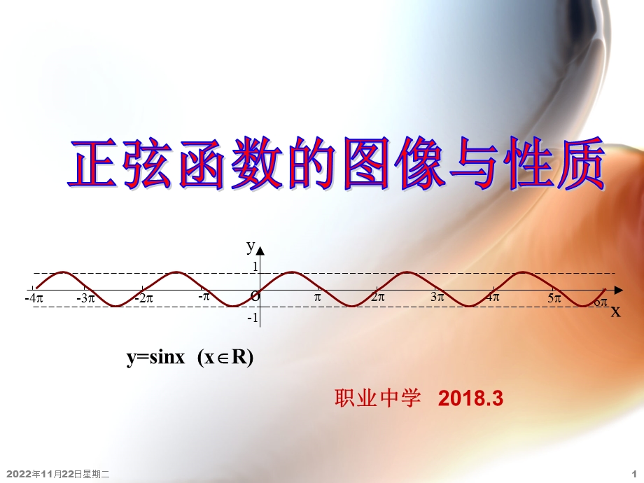 正弦函数的图像和性质(公开课)精品ppt课件.ppt_第1页