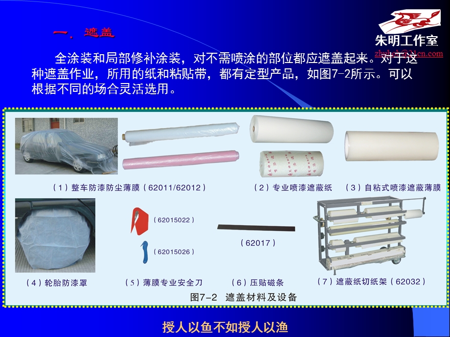 汽车涂装技术 模块2 2底漆的喷涂ppt课件.ppt_第3页