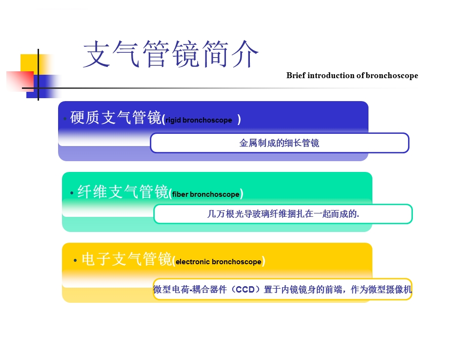 支气管镜儿科应用ppt课件.ppt_第3页