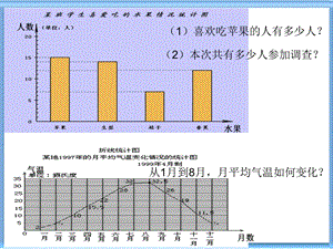 条形统计图和折线统计图ppt课件.ppt