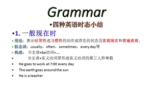 新外研版八年级上册M1 M3语法复习ppt课件.pptx