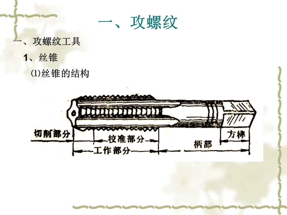 模块九攻螺纹和套螺纹ppt课件.ppt_第2页