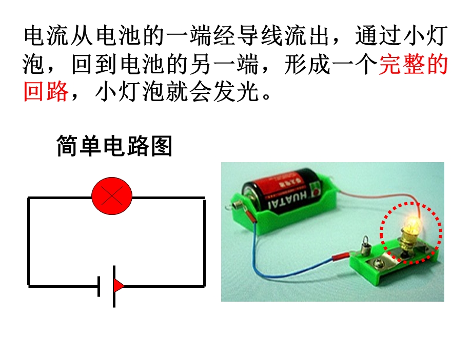 教科版四年级下册一单元4课ppt课件.ppt_第2页