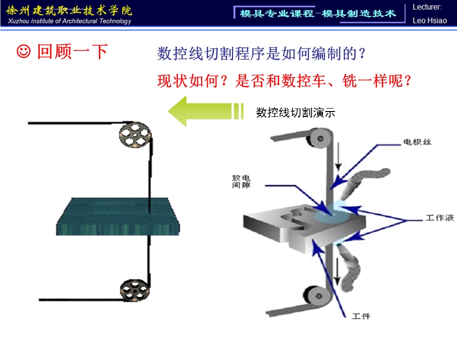 数控线切割3B代码程序编制 自学简化版ppt课件.ppt_第3页