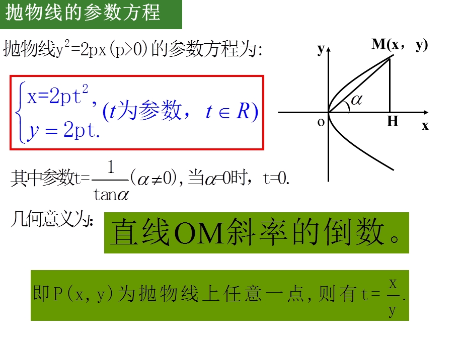 抛物线的参数方程知识讲解ppt课件.ppt_第3页