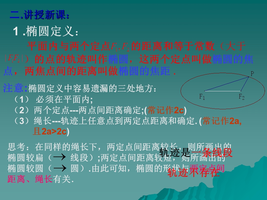 椭圆的定义和标准方程ppt课件.ppt_第3页