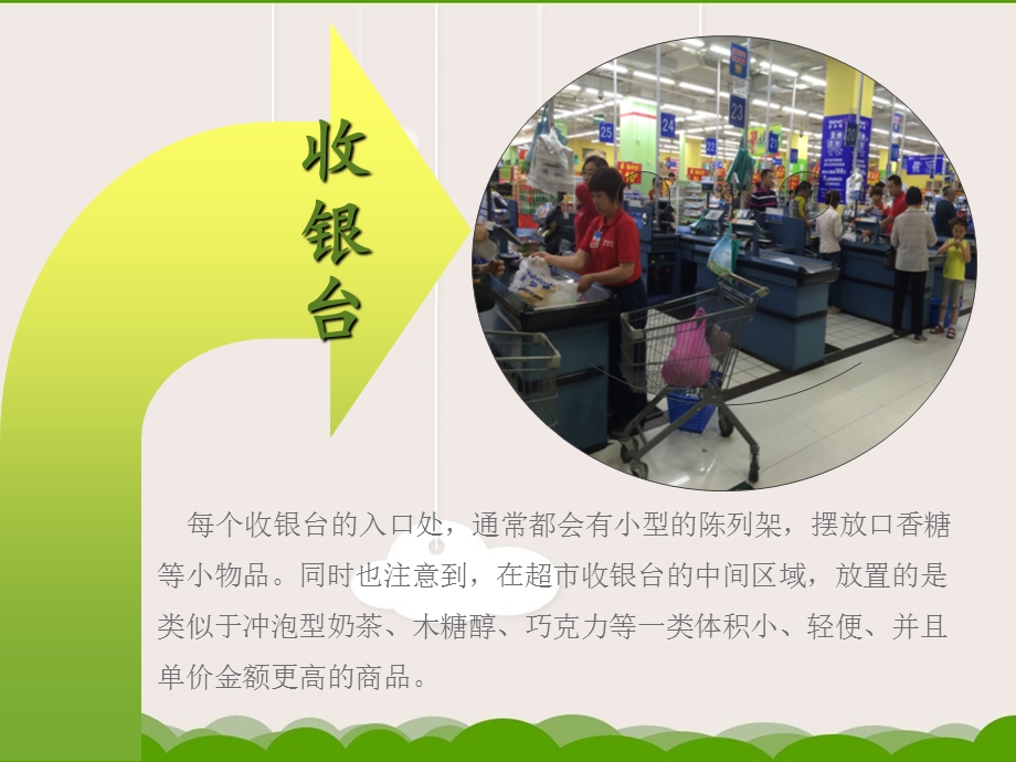 沃尔玛店内布局分析ppt课件.ppt_第2页