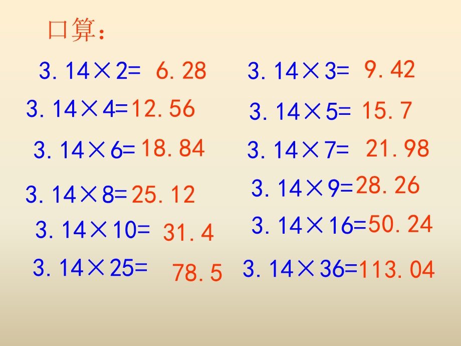 新苏教版六年级数学下册《圆柱圆锥整理与练习(1)》ppt课件.ppt_第2页