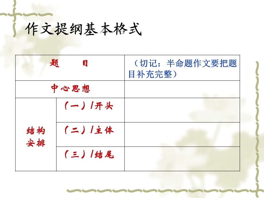 教你列提纲ppt课件.ppt_第2页