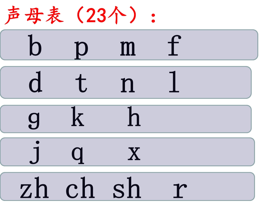 汉语拼音表及拼读练习题声母、韵母、整体认读音节 拼读ppt课件.ppt_第1页