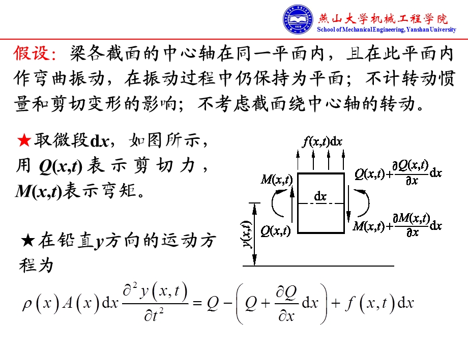 梁的横向振动ppt课件.ppt_第2页