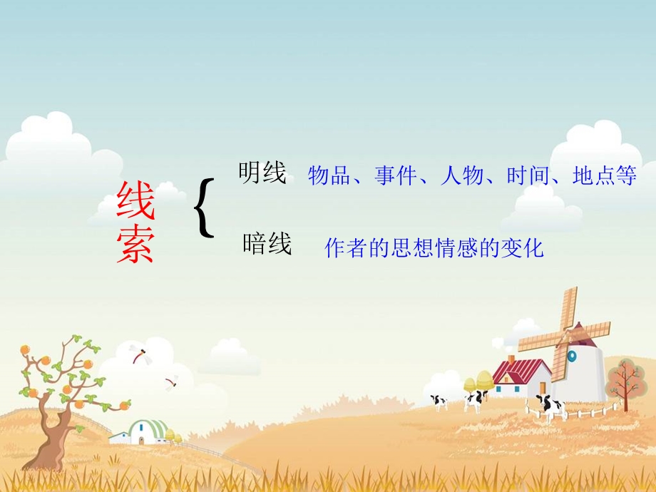 文章线索整理ppt课件.ppt_第3页