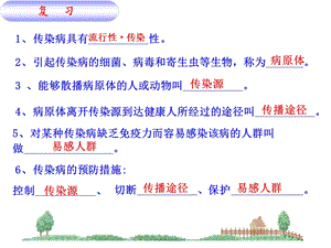 新人教版八年级生物下册第八单元 第一章 第二节 免疫与计划免疫PPT课件.ppt