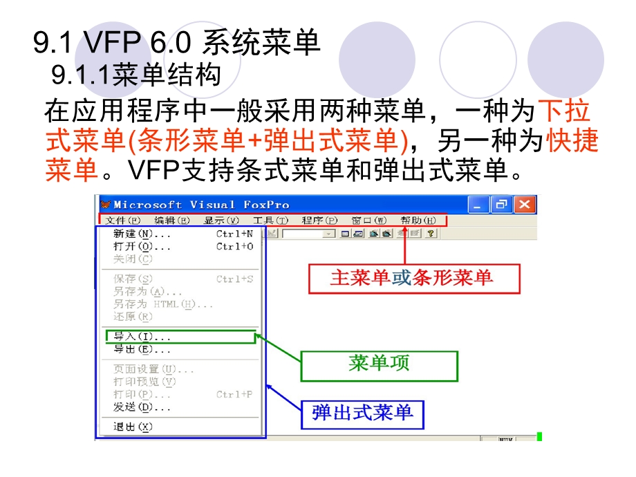 数据库应用 VFP 6.0第9章 菜单程序设计ppt课件.pptx_第3页