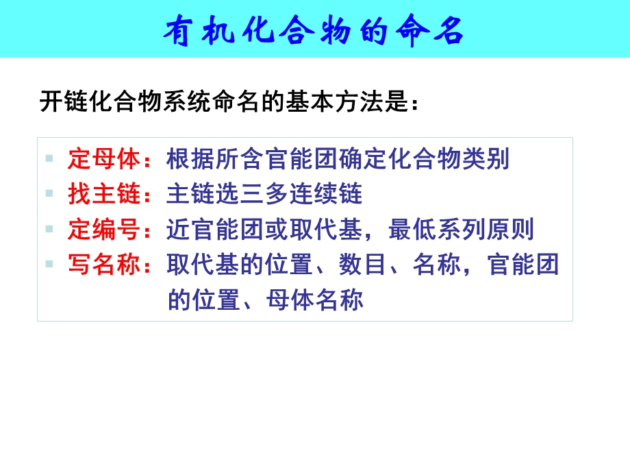 有机化合物的命名规则总结ppt课件.ppt_第2页