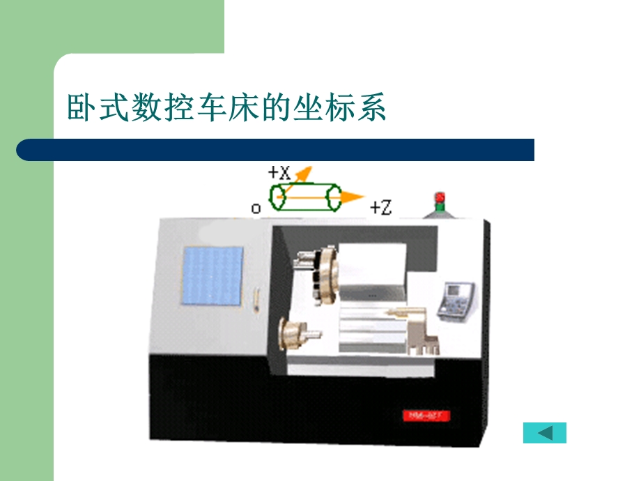 数控机床坐标系ppt课件.ppt_第3页