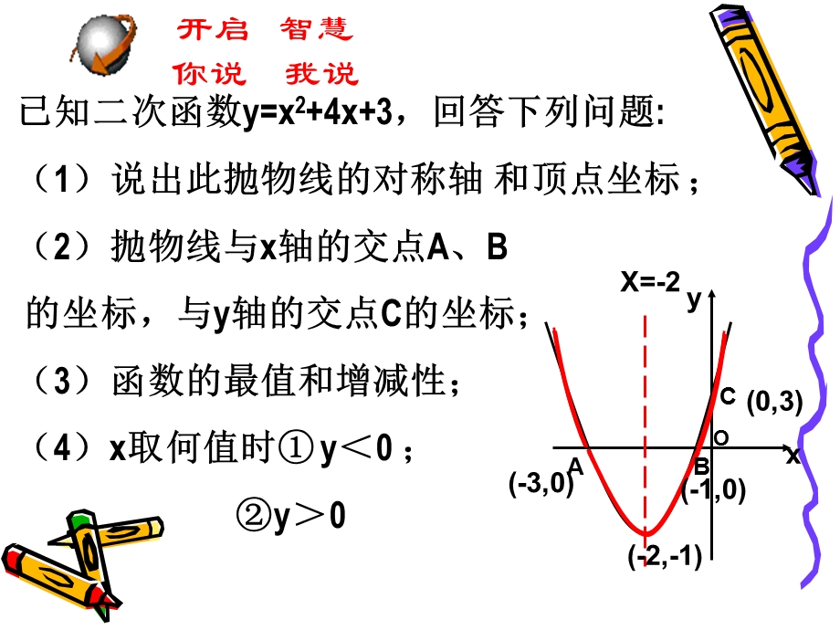 新苏教版九年级数学上册《二次函数》优秀ppt课件.ppt_第3页