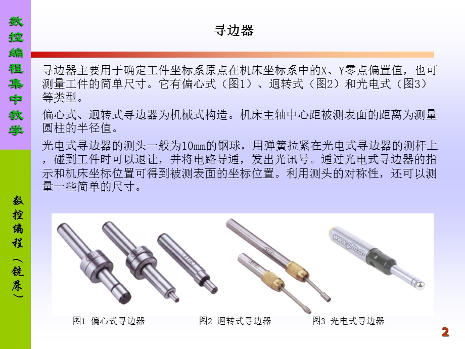 数控铣削加工常用对刀方式ppt课件.ppt_第2页