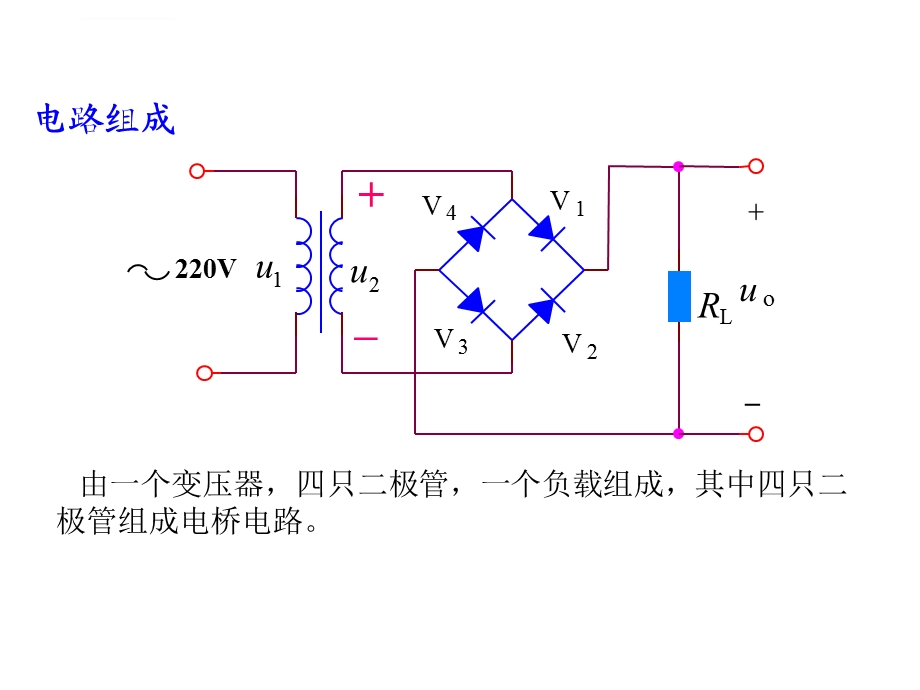 桥式整流电路工作原理ppt课件.ppt_第2页