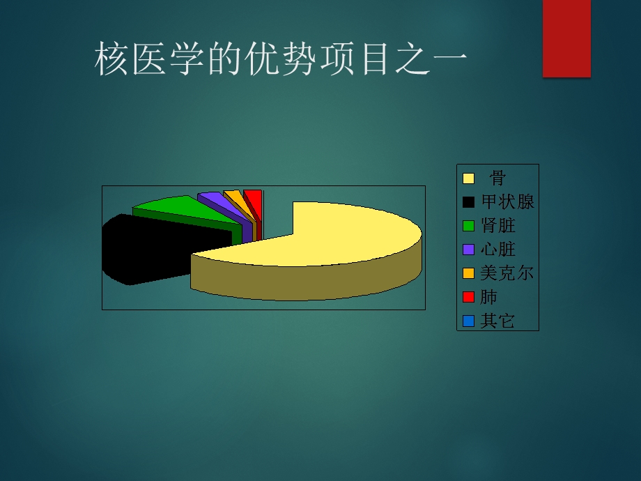 核医学 全身骨显像骨显像ppt课件.ppt_第2页