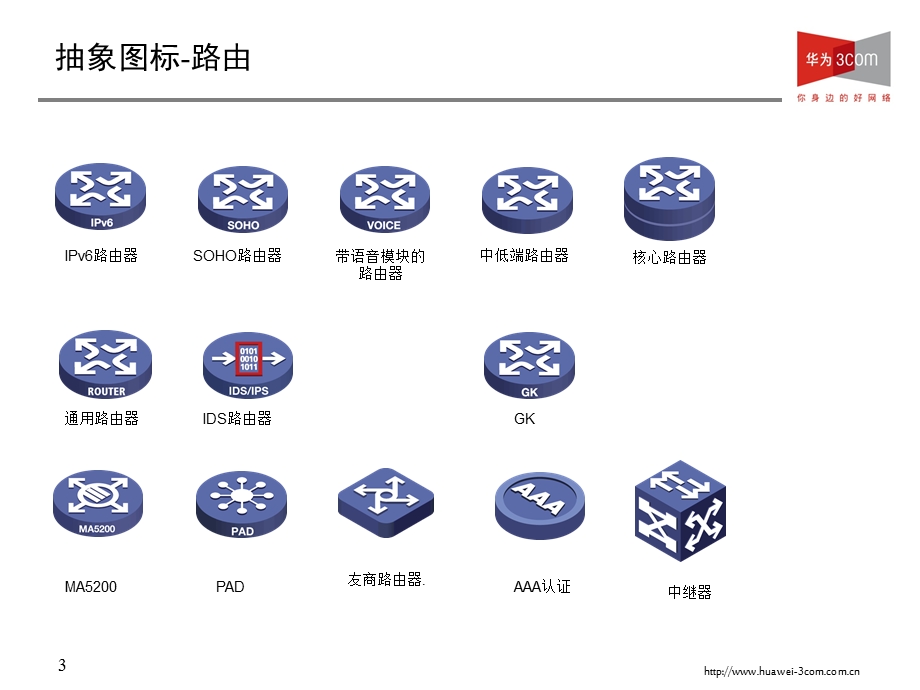 服务器、存储、网络及安全设备 visio图标系列ppt课件.ppt_第1页