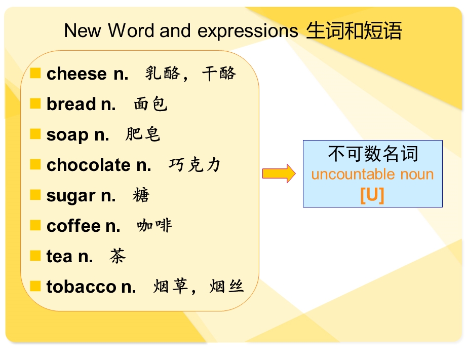 新概念英语第1册教学ppt课件.ppt_第3页