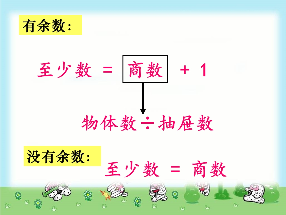 抽屉原理计算方法ppt课件.ppt_第1页