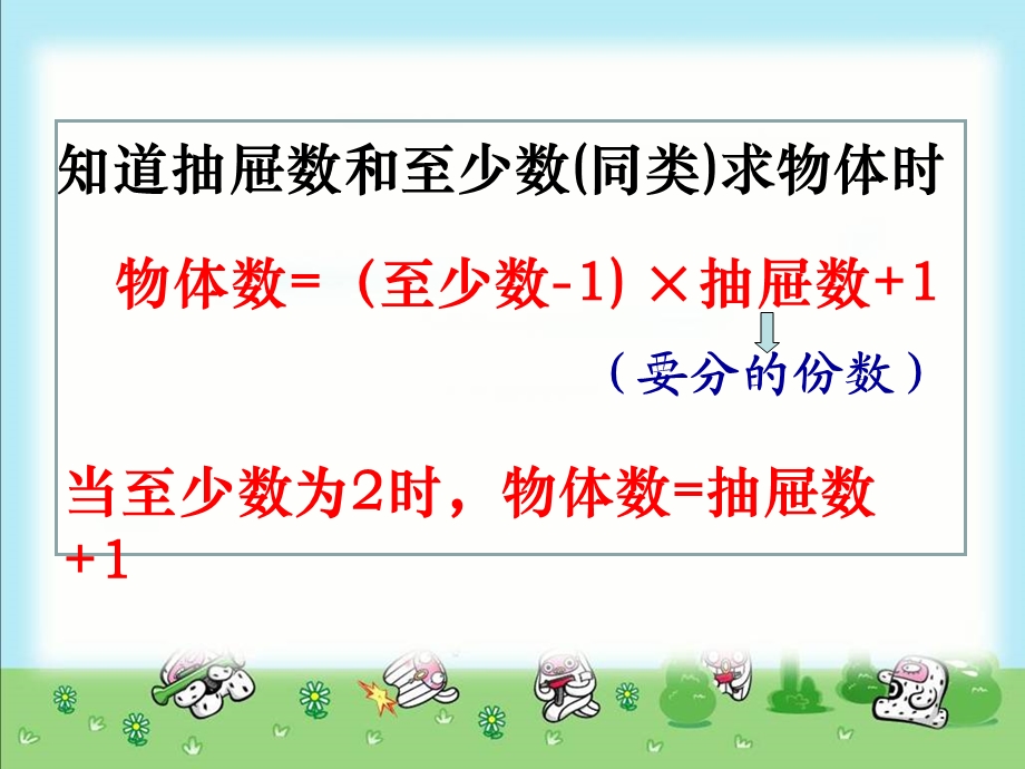 抽屉原理计算方法ppt课件.ppt_第2页