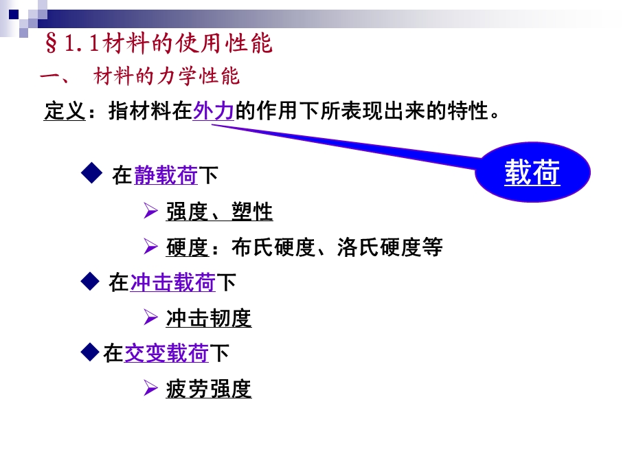 材料的性能ppt课件.ppt_第2页