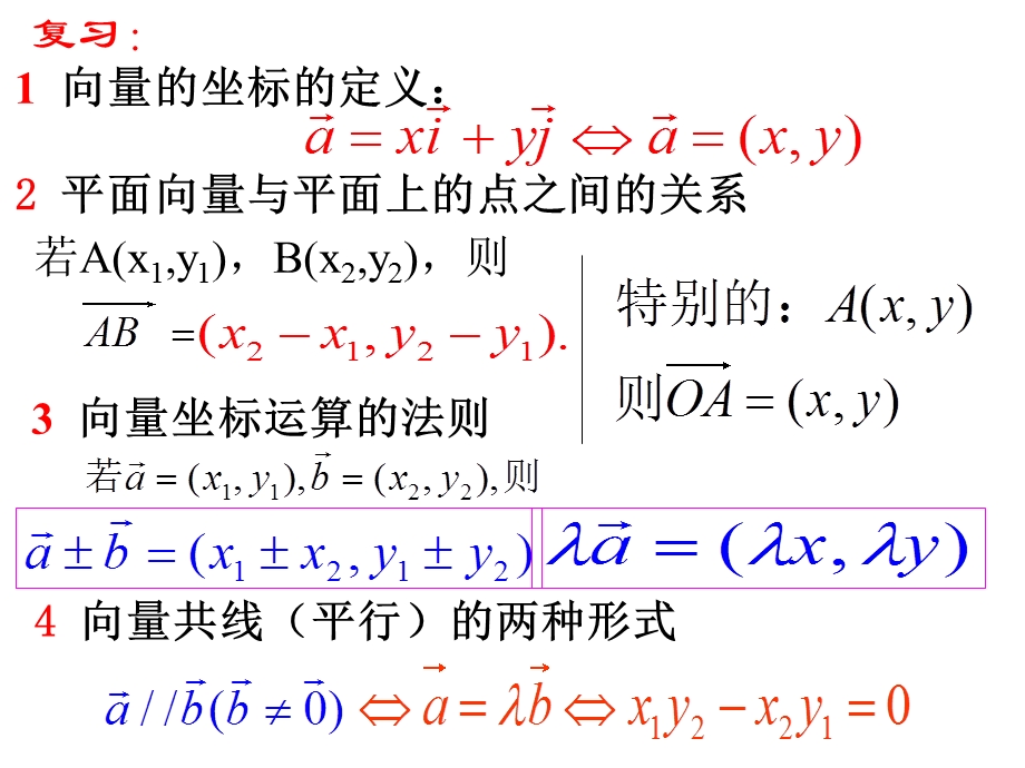 数学必修四第二章2.3.4 平面向量共线的坐标表示ppt课件.ppt_第2页