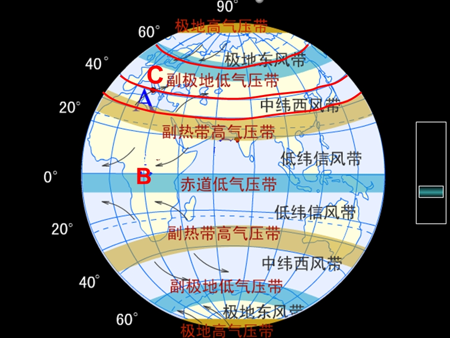 气压带和风带 全球气候类型的分布ppt课件.ppt_第3页