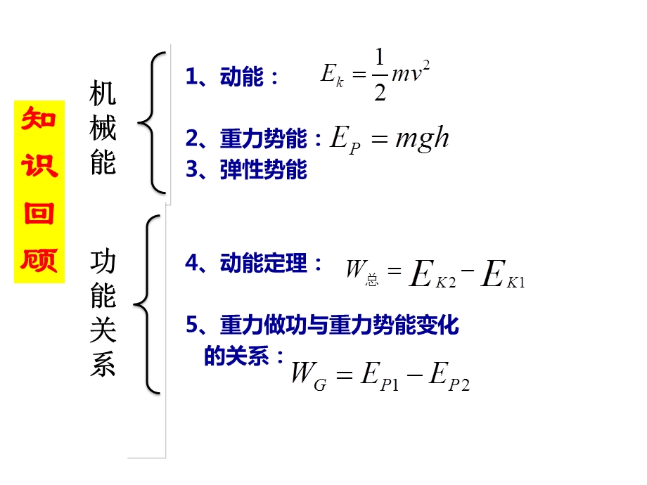 机械能守恒定律优质课PPT课件.ppt_第3页