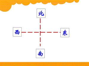 新北师大版二年级下册数学《辨认方向》上课用ppt课件.ppt