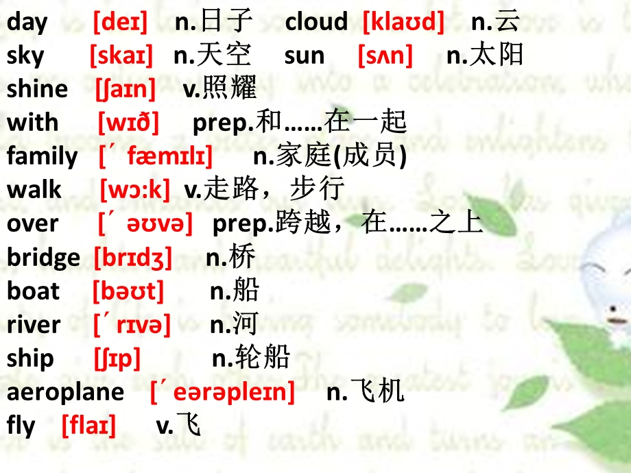 新概念英语第一册33课 全ppt课件.ppt_第3页