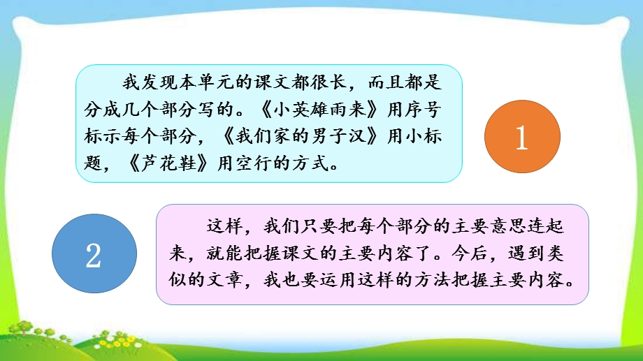 新人教部编本四年级语文下册语文园地六完美版ppt课件.ppt_第3页