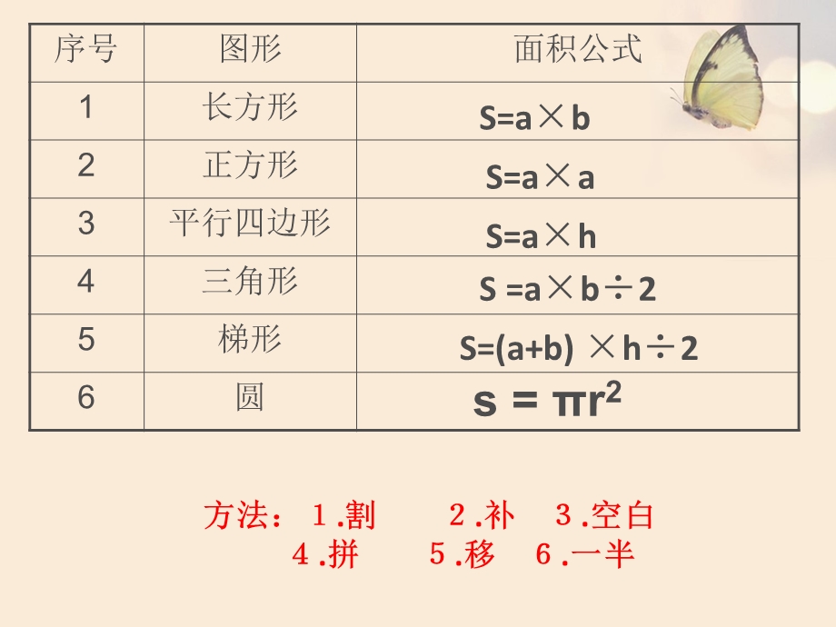 求阴影部分的面积ppt课件.ppt_第2页