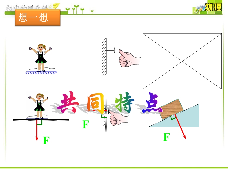 教科版《9.1压强》PPT课件.ppt_第3页