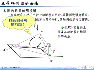 正等轴测图圆的画法ppt课件.ppt