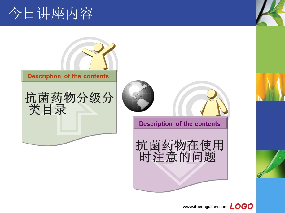 抗生素的分级分类管理ppt课件.ppt_第2页